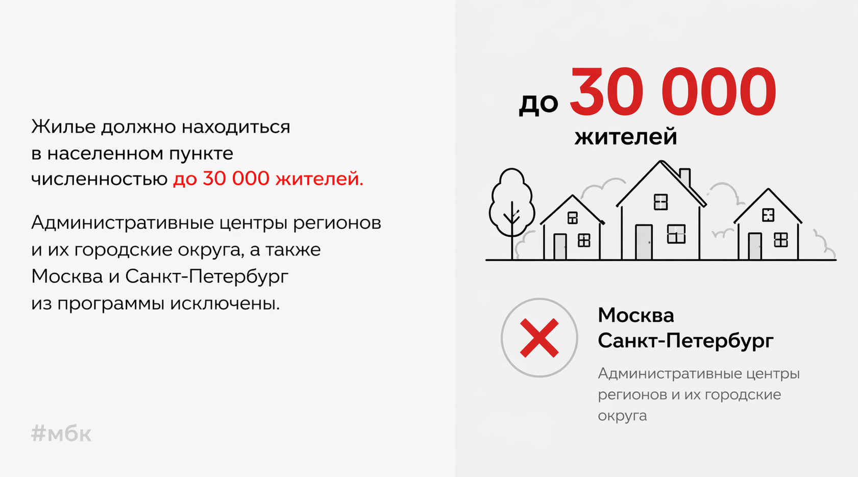 Жилье должно находиться в населенном пункте численностью до 30 000 жителей
